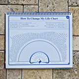 The Pendulum Charts: Volume One~Dale W. Olson